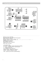 Preview for 10 page of Cairox SOLANO W-100 Installation Manual