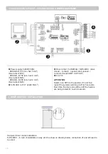 Preview for 12 page of Cairox SOLANO W-100 Installation Manual