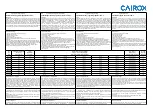 Cairox TSC-1 Series Original User Manual preview