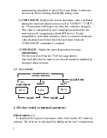 Предварительный просмотр 4 страницы Caji PROM9801 Operation Manuals