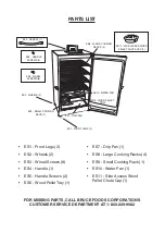 Preview for 4 page of Cajun Injector Electric Smoker Owner'S Manual