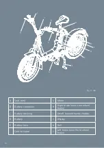 Предварительный просмотр 14 страницы Cake Aik Manual