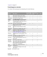 Preview for 579 page of CAKEWALK sonar x3 Reference Manual