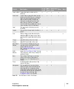 Preview for 581 page of CAKEWALK sonar x3 Reference Manual