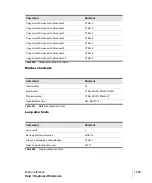 Preview for 1585 page of CAKEWALK sonar x3 Reference Manual