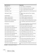 Preview for 1846 page of CAKEWALK sonar x3 Reference Manual