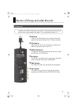 Предварительный просмотр 9 страницы CAKEWALK UA-1G Owner'S Manual