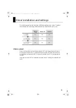 Предварительный просмотр 15 страницы CAKEWALK UA-1G Owner'S Manual