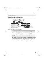 Предварительный просмотр 43 страницы CAKEWALK UM-3G Owner'S Manual