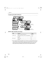 Предварительный просмотр 44 страницы CAKEWALK UM-3G Owner'S Manual