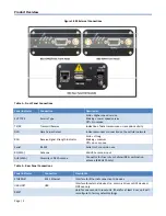 Preview for 8 page of Cal Amp 882?GPRS?GEN User Manual