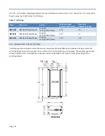 Preview for 60 page of Cal Amp 882?GPRS?GEN User Manual