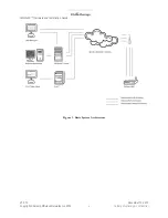 Preview for 14 page of Cal Amp LMU-2 30 Series Hardware And Installation Manual