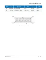 Предварительный просмотр 47 страницы Cal Amp LMU-26 Series Install Manual