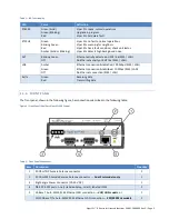 Предварительный просмотр 13 страницы Cal Amp VIPER SC+ 100 series User Manual