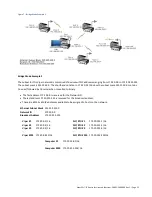 Предварительный просмотр 25 страницы Cal Amp VIPER SC+ 100 series User Manual