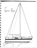 Preview for 7 page of Cal Boats CAL 25 Owner'S Manual