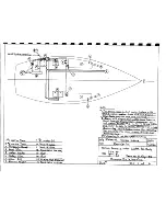 Preview for 32 page of Cal Boats CAL 25 Owner'S Manual