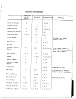 Preview for 41 page of Cal Boats CAL 25 Owner'S Manual