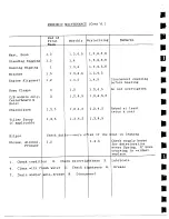 Preview for 42 page of Cal Boats CAL 25 Owner'S Manual