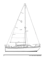 Preview for 6 page of Cal Boats CAL 27 Mk III Owner'S Manual