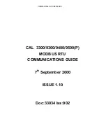 CAL Controls 3300P Communications Manual preview