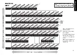 Preview for 3 page of CAL Controls 9500P User Manual