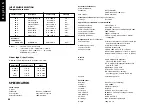 Preview for 22 page of CAL Controls 9500P User Manual