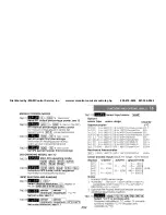 Предварительный просмотр 23 страницы CAL Controls CAL 3200 Operating Manual