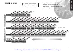 Preview for 4 page of CAL Controls CAL 3300 User Manual