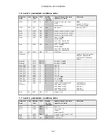 Preview for 8 page of CAL Controls CALCOMMS 3300 Communications Manual