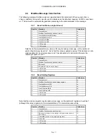 Preview for 12 page of CAL Controls CALCOMMS 3300 Communications Manual