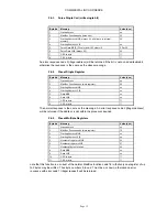 Preview for 13 page of CAL Controls CALCOMMS 3300 Communications Manual