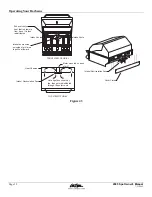 Предварительный просмотр 36 страницы Cal Flame 2005 Spa Owner'S Manual