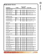 Предварительный просмотр 29 страницы Cal Flame 2009 year Owner'S Manual