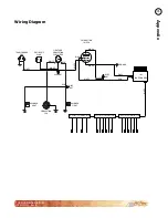 Предварительный просмотр 37 страницы Cal Flame BBQ11875CTG Owner'S Manual