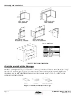 Предварительный просмотр 24 страницы Cal Flame BBQ839P-18 Owner'S Manual