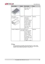 Предварительный просмотр 26 страницы Cal Power IT-M3400 Series User Manual