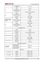 Предварительный просмотр 137 страницы Cal Power IT-M3400 Series User Manual