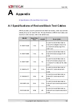 Предварительный просмотр 149 страницы Cal Power IT-M3400 Series User Manual