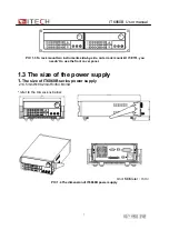 Предварительный просмотр 7 страницы Cal Power ITech IT6860B Series User Manual