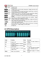 Предварительный просмотр 10 страницы Cal Power ITech IT6860B Series User Manual