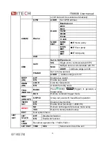 Предварительный просмотр 20 страницы Cal Power ITech IT6860B Series User Manual