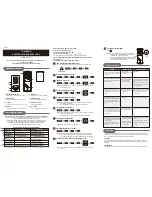 Cal-Royal PL2S-2 User Manual preview