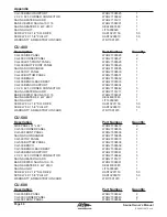 Предварительный просмотр 64 страницы Cal Spas Cal Heat CU-100 Owner'S Manual