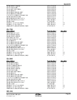 Предварительный просмотр 65 страницы Cal Spas Cal Heat CU-100 Owner'S Manual