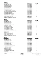 Предварительный просмотр 66 страницы Cal Spas Cal Heat CU-100 Owner'S Manual