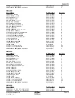 Предварительный просмотр 67 страницы Cal Spas Cal Heat CU-100 Owner'S Manual