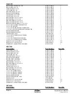 Предварительный просмотр 68 страницы Cal Spas Cal Heat CU-100 Owner'S Manual