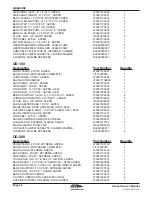 Предварительный просмотр 70 страницы Cal Spas Cal Heat CU-100 Owner'S Manual